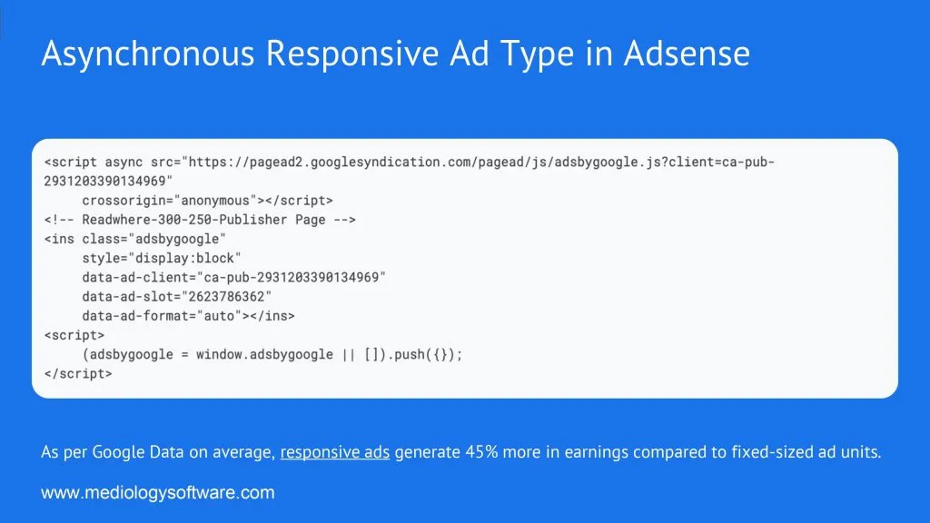 Asynchronous Responsive Ad Type