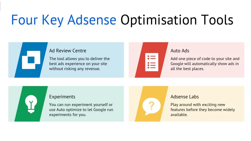 adsense optimization tools